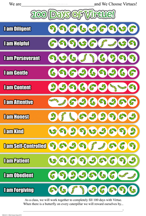 100 Days of Virtue Chart (PreK-4th Grade)